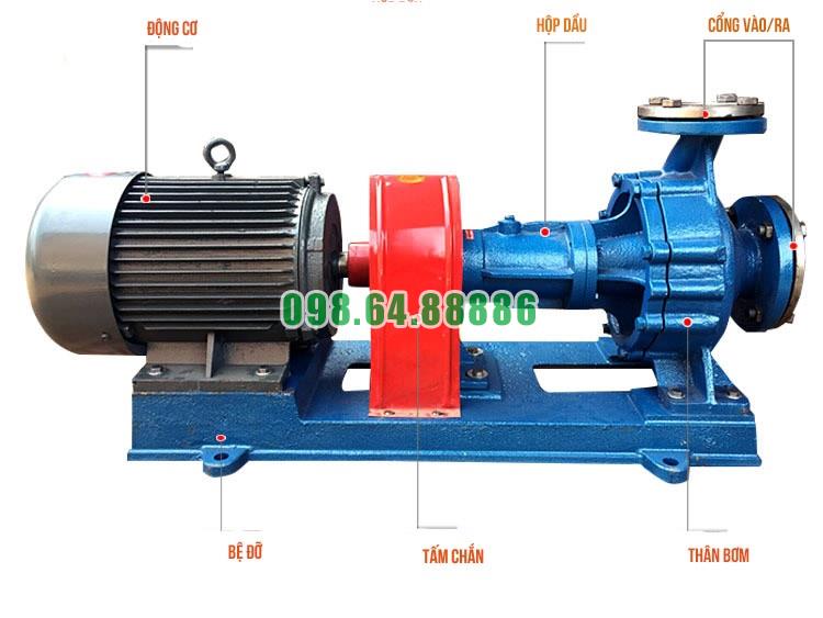Bơm dầu nhiệt độ cao RY125-80-160 160m3/h, 50m, 22kW, 2900 vòng/phút